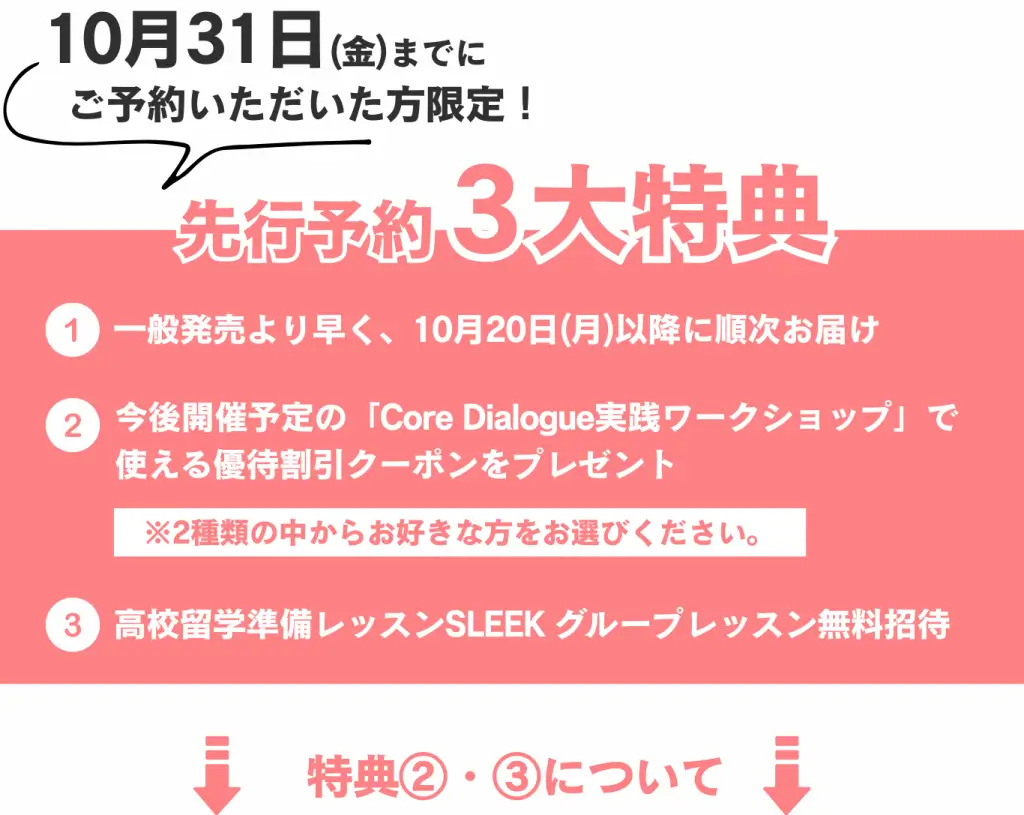 先行予約3大特典のバナー。10月31日までのご予約限定。特典1:10月20日以降に順次お届け。特典2:「Core Dialogue実践ワークショップ」で使える優待割引クーポン。特典3:高校留学準備レッスンSLEEK グループレッスン無料招待。